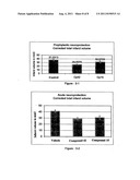 SUBSTITUTED 1,3-DIPHENYLPROP-2-EN-1-ONE DERIVATIVES, PREPARATION AND USES     THEREOF diagram and image