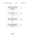 AMBIENT TEMPERATURE PURIFICATION OF ALKYLENE OXIDES diagram and image