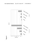 Renewable Chemicals and Fuels From Oleaginous Yeast diagram and image