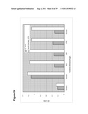 Renewable Chemicals and Fuels From Oleaginous Yeast diagram and image