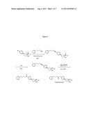 Methods for Preparing S1P Receptor Agonists and Antagonists diagram and image