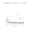 Process for Making Crystalline Metallosilicates diagram and image