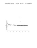 Process for Making Crystalline Metallosilicates diagram and image