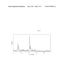 Process for Making Crystalline Metallosilicates diagram and image