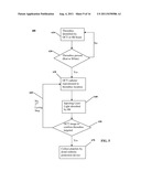 METHODS AND SYSTEMS FOR INTRAVASCULAR IMAGING AND FLUSHING diagram and image