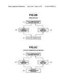 ENDOSCOPE WITH FIRST AND SECOND IMAGING AND ILLUMINATION UNITS diagram and image