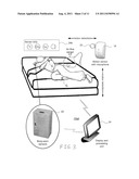 DEVICE AND METHOD TO MONITOR, ASSESS AND IMPROVE QUALITY OF SLEEP diagram and image