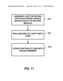 OPTICAL SENSOR FOR MEDICAL DEVICE diagram and image