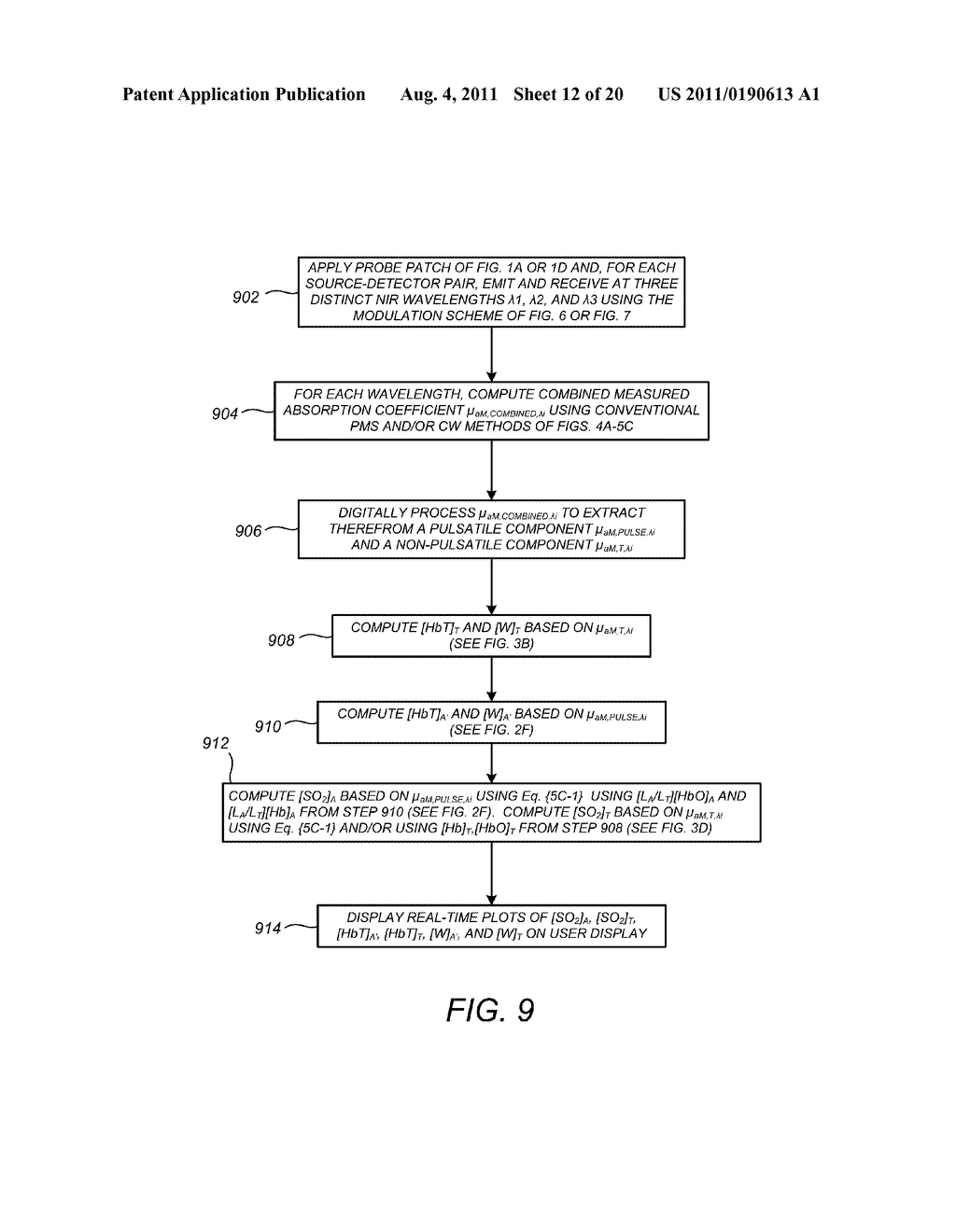 HYBRID SPECTROPHOTOMETRIC MONITORING OF BIOLOGICAL CONSTITUENTS - diagram, schematic, and image 13