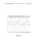 HYBRID SPECTROPHOTOMETRIC MONITORING OF BIOLOGICAL CONSTITUENTS diagram and image