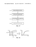 HYBRID SPECTROPHOTOMETRIC MONITORING OF BIOLOGICAL CONSTITUENTS diagram and image