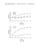 THERMALLY-ACTIVATABLE LIPOSOME COMPOSITIONS AND METHODS FOR IMAGING,     DIAGNOSIS AND THERAPY diagram and image