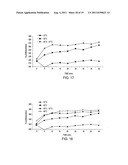 THERMALLY-ACTIVATABLE LIPOSOME COMPOSITIONS AND METHODS FOR IMAGING,     DIAGNOSIS AND THERAPY diagram and image