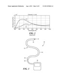 OPTICAL SYSTEM AND METHOD FOR LOCALIZING THE FOSSA OVALIS DURING     TRANS-SEPTAL PROCEDURES diagram and image