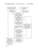 3D Motion Detection and Correction By Object Tracking in Ultrasound Images diagram and image