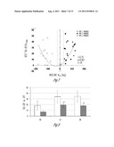 METHOD AND APPARATUS FOR QUANTIFICATION OF CARDIAC WALL MOTION ASYNCHRONY diagram and image