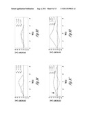 METHOD AND APPARATUS FOR QUANTIFICATION OF CARDIAC WALL MOTION ASYNCHRONY diagram and image