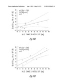 METHOD AND APPARATUS FOR QUANTIFICATION OF CARDIAC WALL MOTION ASYNCHRONY diagram and image