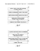 METHOD AND APPARATUS FOR QUANTIFICATION OF CARDIAC WALL MOTION ASYNCHRONY diagram and image