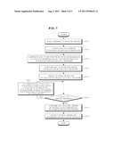 ULTRASONIC DIAGNOSTIC APPRATUS AND ULTRASONIC IMAGE PROCESSING METHOD diagram and image