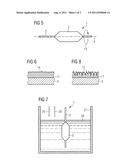 Method for Producing a Bioactive Surface on the Balloon of a Balloon     Catheter diagram and image
