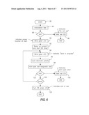 PROCESS AND SYSTEM FOR IONTOPHORETIC WRINKLE REDUCTION diagram and image