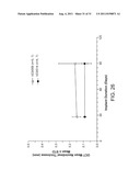 Crush Recoverable Polymer Scaffolds diagram and image