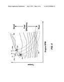 METHOD AND SYSTEM FOR MORE EFFICIENT OPERATION OF PLUG-IN ELECTRIC     VEHICLES diagram and image