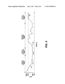 METHOD AND SYSTEM FOR MORE EFFICIENT OPERATION OF PLUG-IN ELECTRIC     VEHICLES diagram and image