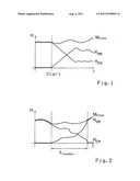 METHOD FOR CONTROLLING AND/OR REGULATING AT LEAST ONE PARTIAL LOAD     TRANSFER IN A HYBRID DRIVE ARRANGEMENT diagram and image