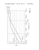 OCCUPANT DETECTION SYSTEM AND METHOD diagram and image