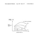 ALCOHOL CONCENTRATION ESTIMATION AND DETECTION APPARATUS FOR AN ENGINE diagram and image