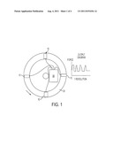 DIRECT CONTACT FORCE MEASUREMENT SYSTEM diagram and image