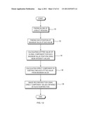 Methods and Apparatus for Direct-Global Separation of Light Using Angular     Filtering diagram and image