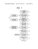 ERROR DETECTION METHOD AND SYSTEM diagram and image