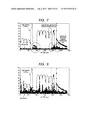 ERROR DETECTION METHOD AND SYSTEM diagram and image