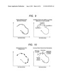 ERROR DETECTION METHOD AND SYSTEM diagram and image