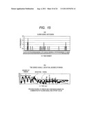 ERROR DETECTION METHOD AND SYSTEM diagram and image