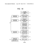 ERROR DETECTION METHOD AND SYSTEM diagram and image