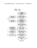 ERROR DETECTION METHOD AND SYSTEM diagram and image