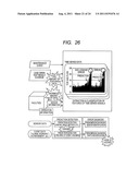 ERROR DETECTION METHOD AND SYSTEM diagram and image