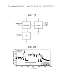 ERROR DETECTION METHOD AND SYSTEM diagram and image