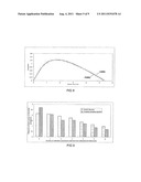 Calibration of Stream Models and Stream Simulation Tools diagram and image