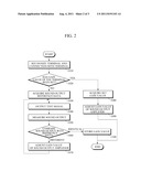 PORTABLE TERMINAL TO ADJUST SOUND OUTPUT OF WIRELESS HEADSET diagram and image