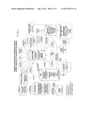 INTEGRATED HEALTH CARE MANAGEMENT SYSTEM diagram and image