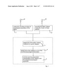 METHOD FOR MONITORING THE MEDICAL CONDITION OF A PATIENT diagram and image