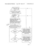 METHOD FOR MONITORING THE MEDICAL CONDITION OF A PATIENT diagram and image