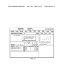 Methods And Systems For Internet-Based Network Shareholder Communication,     Voting, And The Creation Of Regulatory Compliant Shareholder Proposals diagram and image