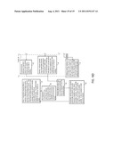 Methods And Systems For Internet-Based Network Shareholder Communication,     Voting, And The Creation Of Regulatory Compliant Shareholder Proposals diagram and image