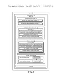 MONITORING RETAIL TRANSACTIONS ASSOCIATED WITH A FINANCIAL     INSTITUTION-BASED MERCHANT OFFER PROGRAM AND DETERMINING SAVINGS METRICS diagram and image